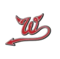 Wil Pirates