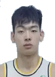 Wang Xinrui