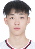 Lu Yiming