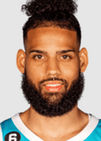 Cody Martin