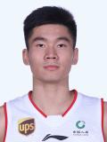Bai Haotian