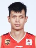 Xu Zhonghao