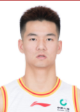 Sun HaoQin