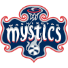 Mystics