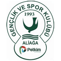 Aliaga Petkim