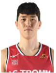 Kim Jun Yi