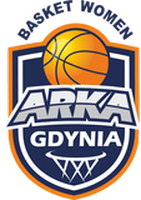 VBW Arka Gdynia (W)